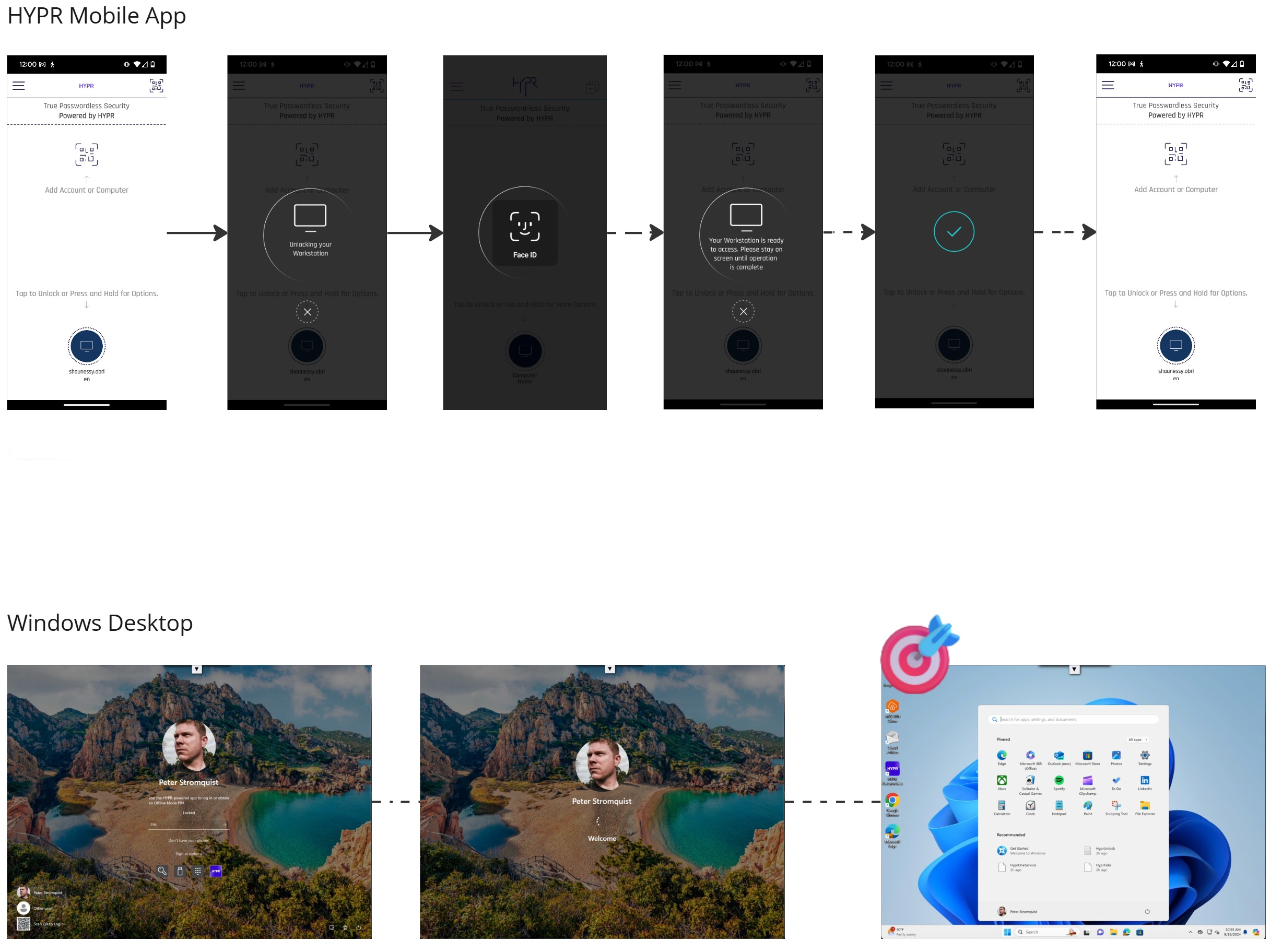 Unlocking workstation with phone